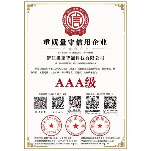 重質量守信用企業