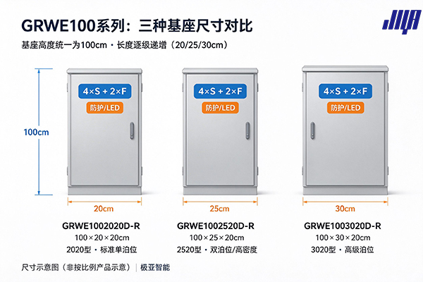 浙江營地水電一體樁GRWE100對比（20/25/30cm））